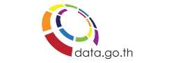 data