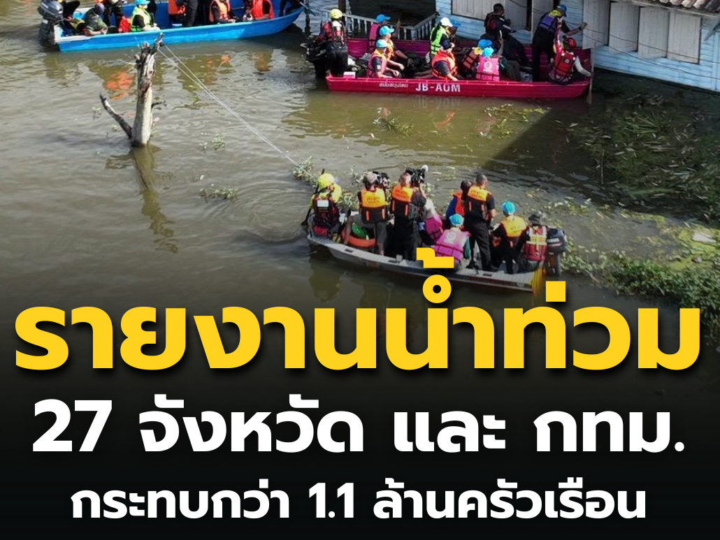 📌 &nbsp;ปภ. รายงานสถานการณ์น้ำท่วมใน 27 จังหวัด และ กทม. ผนึกกำลังทุกภาคส่วนรับมือน้ำท่วมทั่วประเทศ เร่งช่วยเหลือประชาชนพร้อมเฝ้าระวังสถานการณ์น้ำอย่างใกล้ชิด
